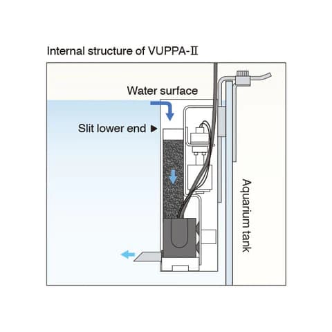 Buy ADA VUPPA II Surface Skimmer, Surface filter, best aquarium filter, Buy ada filter online, ADA VUPPA 2 Surface Skimmer